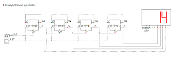 4 Bit Asynchronous Up Counter Electronics Circuit Circuit Counter