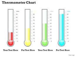 Money Thermometer Chart Temperature Goal Chart Fundraising