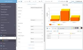 Javascript Charts Visual Editor Is Now Live Amcharts