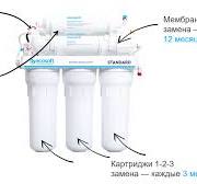 Обратный осмос Купить фильтр обратного осмоса в Киеве ...