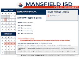 The staar raw score for mathematics, science, and social studies assessments is the total number of items the student answered correctly. Spring 2021 Assessments Mansfield Independent School District
