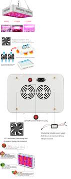 12w 1120lm cordless led work light for dewalt 20v max dcb205 lithium ion battery. Grow Light Kits 178989 600w 1000w 1200w Full Spectrum Led Grow Light Hydroponic Indoor Plants Led Lamp Buy It Now Only Led Grow Lights Grow Lights Led Grow