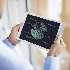 Pin On Digital Tablets