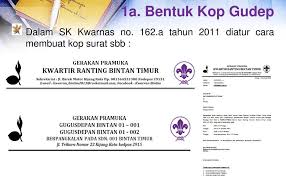 Cara Menggambar Tunas Kelapa Pramuka Dedril Maiyanto Kak Dedril Pendidikan Ke Pramukaan Kmd Tahun Download Petunjuk Penyel Di 2020 Gambar Pramuka Cara Menggambar