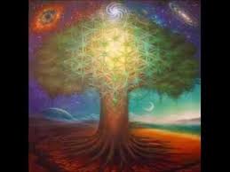 какие года берутся для начисления пенсии в 2019 году 144 000 New Lemurian Dna Activation Codes Youtube Age Of Aquarius Activities Love Messages