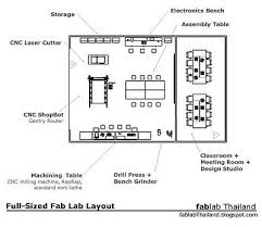 Fab Lab Layout Google Search Meeting Room Design Layout Table Drill