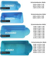 Novopool Gfk Schwimmbecken Modelle Masse Fertigbecken Novopool Gfk Schwimmbecken Uberdachungen Schwimmbadtechnik