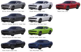 Dodge Challenger Comparison Chart Free Image Hosting