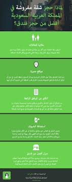 لماذا حجز شقة مفروشة في المملكة العربية السعودية أفضل من حجز فندق Travel Kitchenette Hotel