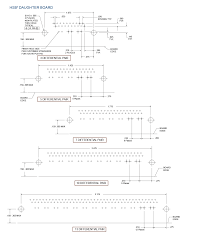 Find out what is the full meaning of hdb3 on abbreviations.com! Hdb3 Hsb3 Amphenol Aerospace