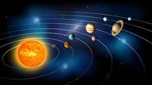 Nombres de los planetas del sistema solar y sus caracteristicas en orden. Orden De Los Planetas Caracteristicas Y Sistema Solar Meteorologia En Red