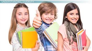 My collegiate alma mater's motto is, emollit mores necsinit esse feros. Teaching Diversity In The Classroom Social Science Class 2021 Video Study Com
