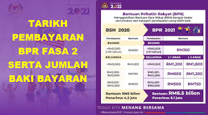 Tarikh Pembayaran Bpr Fasa 2 Serta Jumlah Baki Bayaran Infomalaysiakini