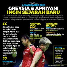 Greysia polii dan aprilia rahayu. Greysia Polii Dan Apriani Rahayu Ingin Sejarah Baru Di 2018 Grafis Tempo Co