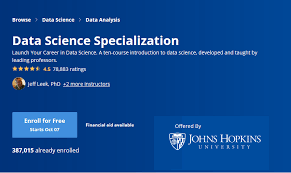 Certificates, mastertrack certificates, specializations, guided projects, and individual courses in cloud computing from industry leaders. Java67 Coursera Certification Review Data Science Specialization From John Hopkins Is It Worth It In 2021