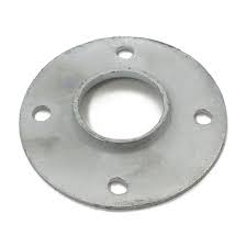 Pin On Flang