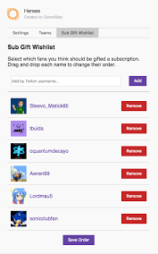 When you order gift basket delivery from ftd, your collection of sweets and treats can arrive the next day. Give The Gift Of Twitch With Subscription Gifting Twitch Blog