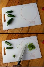 C Est Vendredi C Est Le Bordel 147 Gadget Cuisine Inventions Sympas Articles De Cuisine