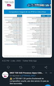 C'est l'emblématique calanque de marseille, avec sa plage de sable, et ses petites criques de galets, son restaurant et ses cabanons : Les Naufrages Du Ter Grasse Vintimille Posts Facebook