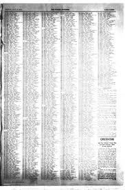 The Dublin Progress and Telephone (Dublin, Tex.), Vol. 30Th Year, No. 14,  Ed. 1 Friday, July 27, 1917