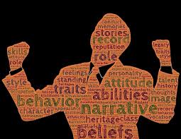 Image result for identity