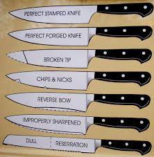 Methods of sharpening kitchen knives. Can U Sharpen Serrated Knives You A Kitchen Knife How To Pocket Blade Outdoor Gear Chef S Choice Price With An Electric Sharpener Expocafeperu Com