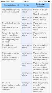 Contoh soal wh question beserta jawabannya. Contoh Pertanyaan Wh Question Cara Golden