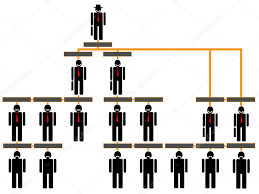 funny organizational corporate hierarchy chart stock