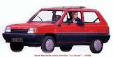 SEAT-MARBELLA