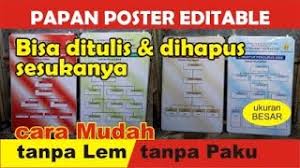 Memancing di tasik subang,waktu operasi bank tak sama dengan. Carta Organisasi Papan Tanda Cute766