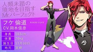 Rindō Fuke In 2020 Waves Anime What Is Life About