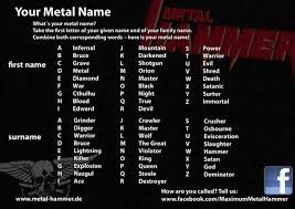Maybe you would like to learn more about one of these? Vuelven Los Juegos De Las Iniciales Todo Lo Que Puedes Hacer Segun Tu Nombre Y Apellido Verne El Pais
