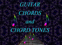 moveable guitar chords and chord tones spinditty