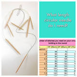 What size circular knitting needles do I need for a blanket?