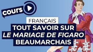 Le Mariage De Figaro Beaumarchais Presentation De L œuvre Bac De Francais Youtube