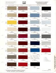 10 matter of fact volvo truck paint codes