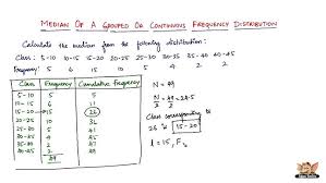 Median is an inverse distribution function that assumes a continuous distribution model. How To Find Median Of A Continuous Frequency Distribution Youtube