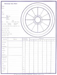 48 Faithful Astrological Chart Wheel
