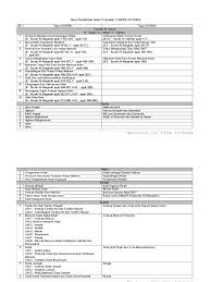 Islam mempunyai satu sistem yang lengkap dalam 4) huraikan 4 ciri orang yang berpegang teguh dengan ajaran beragama. Hadis Pendidikan Islam Tingkatan 4 Gambar Islami