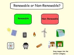 Energy Sources Renewable Non Renewable Smartboard Lesson And Printables Green Energy Sustainable Energy Solar Energy Diy