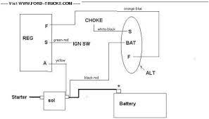 Ford truck technical drawings and schematics section h wiring diagrams. Alternator Wiring 3 Wires Ford Truck Enthusiasts Forums