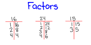 t chart factors school math multiplication division