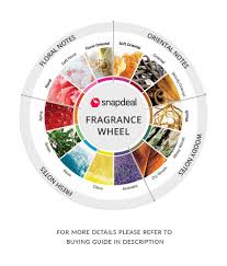 Armani code ice is an energetic variation of the original armani code. Armani Code Ice Eau De Toilette Spray By Armani Perfume Buy Online At Best Prices In India Snapdeal