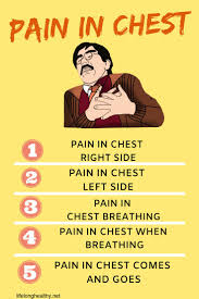 Pin On Health Problems