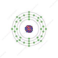 Since krypton is in the far right row of the periodic table, its outermost shell is full with eight electrons. Krypton Atomic Structure Stock Image C013 1585 Science Photo Library