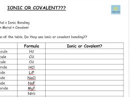 Ionic bonding worksheet (with included examples). Ionic Or Covalent Worksheet Gcse Chemistry Combined Science 9 1 Teaching Resources