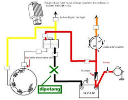 Maybe you would like to learn more about one of these? Solusi Battery Cara Gratis Modifikasi Kiprok Standar To Unlimited
