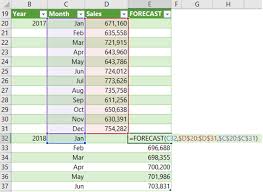 Excel Forecast Function My Online Training Hub