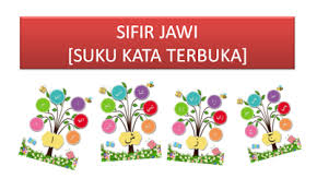 Untuk tukar ejaan nama rumi anda kepada jawi, anda boleh lakukan melalui software atau jawi converter yang disediakan oleh ejawi.net melalui pautan di bawah. Koleksi Sifir Jawi Suku Kata Terbuka Pendidik2u