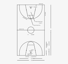 Basketball half court dimensions in meters. Best Photos Of Basketball Court Diagram With Labels Basketball Court Dimensions 439x768 Png Download Pngkit